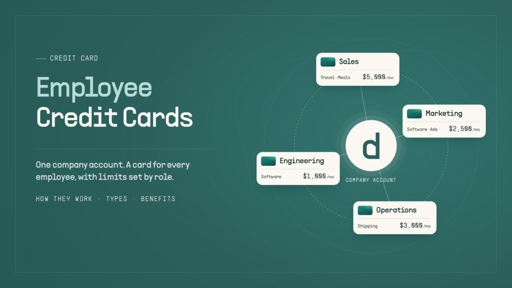 employee-credit-cards-featured